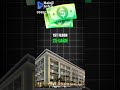 Shops, Offices, Studio Apartments For Sale,Rent In Zirakpur Bazaar - Balaji Infra -9988079666