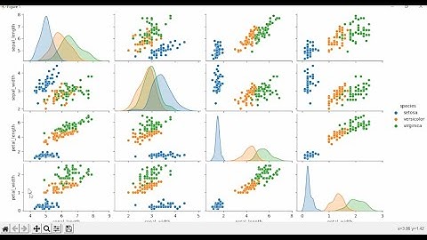 Machine Learning basic tutorial-Iris data set 1