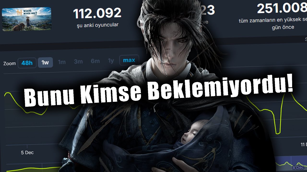 MMORPG’nin Yükselişi ve Çöküşü: Gerçek Hikâye Nihayet Anlatılıyorum!