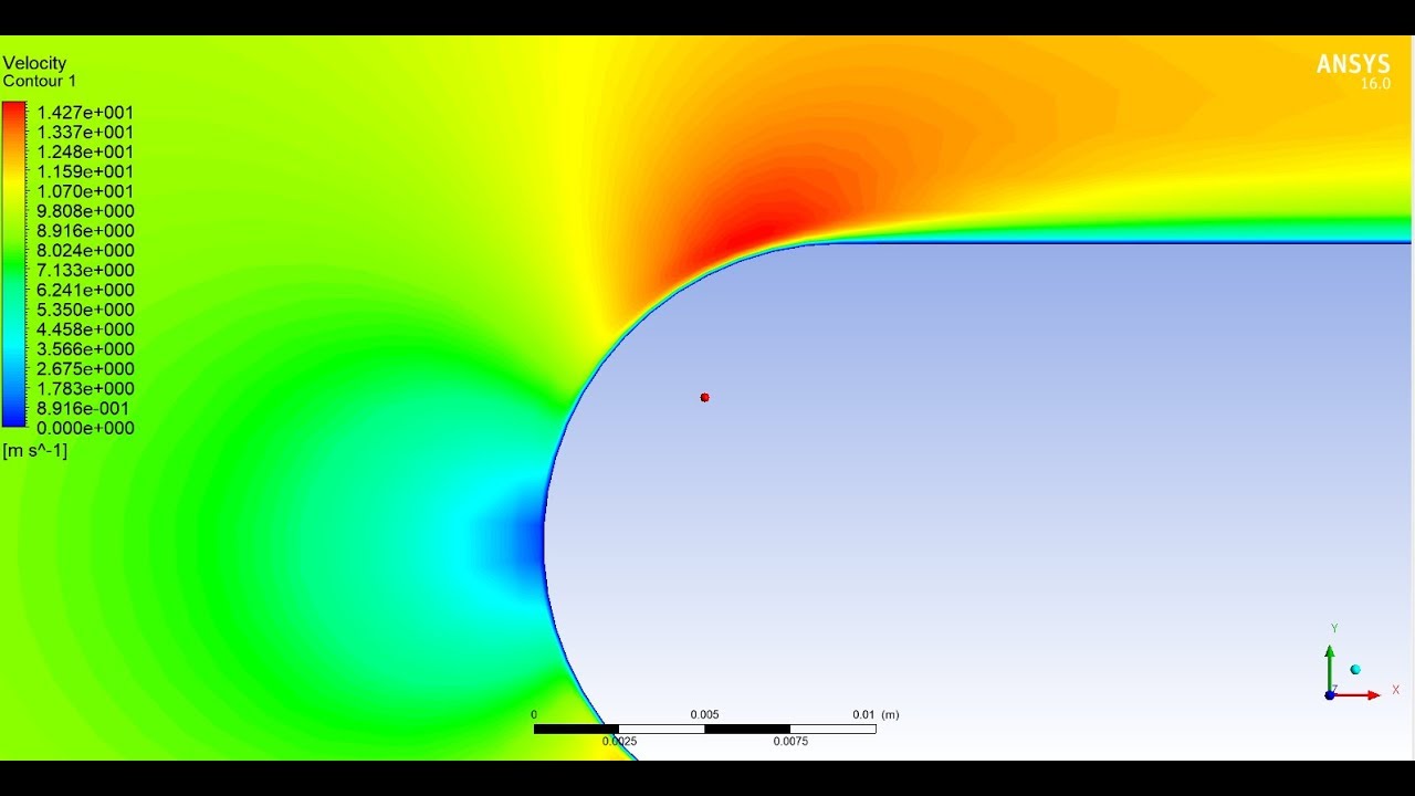 No Slip Boundary Condition 