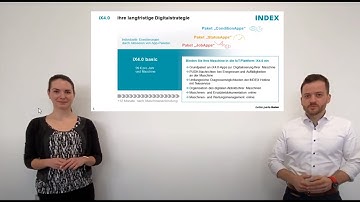 iXworld inside Folge 11: iX4.0 basic