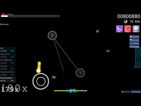 freedomdiver | Ayase Rie - Yuima-ru*World TVver. [Ultimate] +HD,NC,HR | 77.83% 893pp - freedomdiver | Ayase Rie - Yuima-ru*World TVver. [Ultimate] +HD,NC,HR | 77.83% 893pp