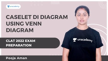 Caselet DI Diagram using Venn Diagram | CLAT 2022 Exam Preparation | Pooja Aman | Unacademy CLAT