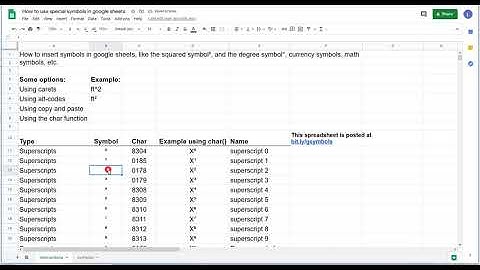 How to insert special symbols in google sheets such as squared (ft²), cubed(ft³), degrees (°), etc.