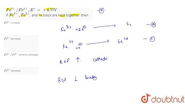 Standard electrode potentials are