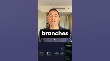 Make Git Easy to See - Visualize Branches, Commits & Merges! #Emergent #EmergentAI #Shorts
