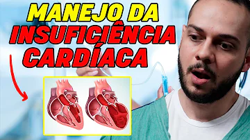 Como o tratamento da insuficiência cardíaca impacta a qualidade de vida do paciente?