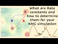 What are rate constants and how to determine them for a kmc simulation