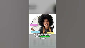 AWeber Integrations with IFTTT