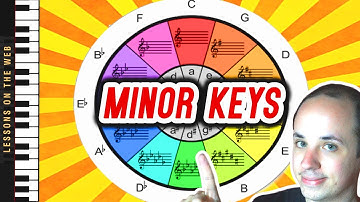 How to Master Minor Key Signatures in One Easy Lesson