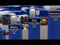 Top 30 Countries by Milk Production in the World🌎🥛| Dairy Kings of the World-You Won’t Believe #1!