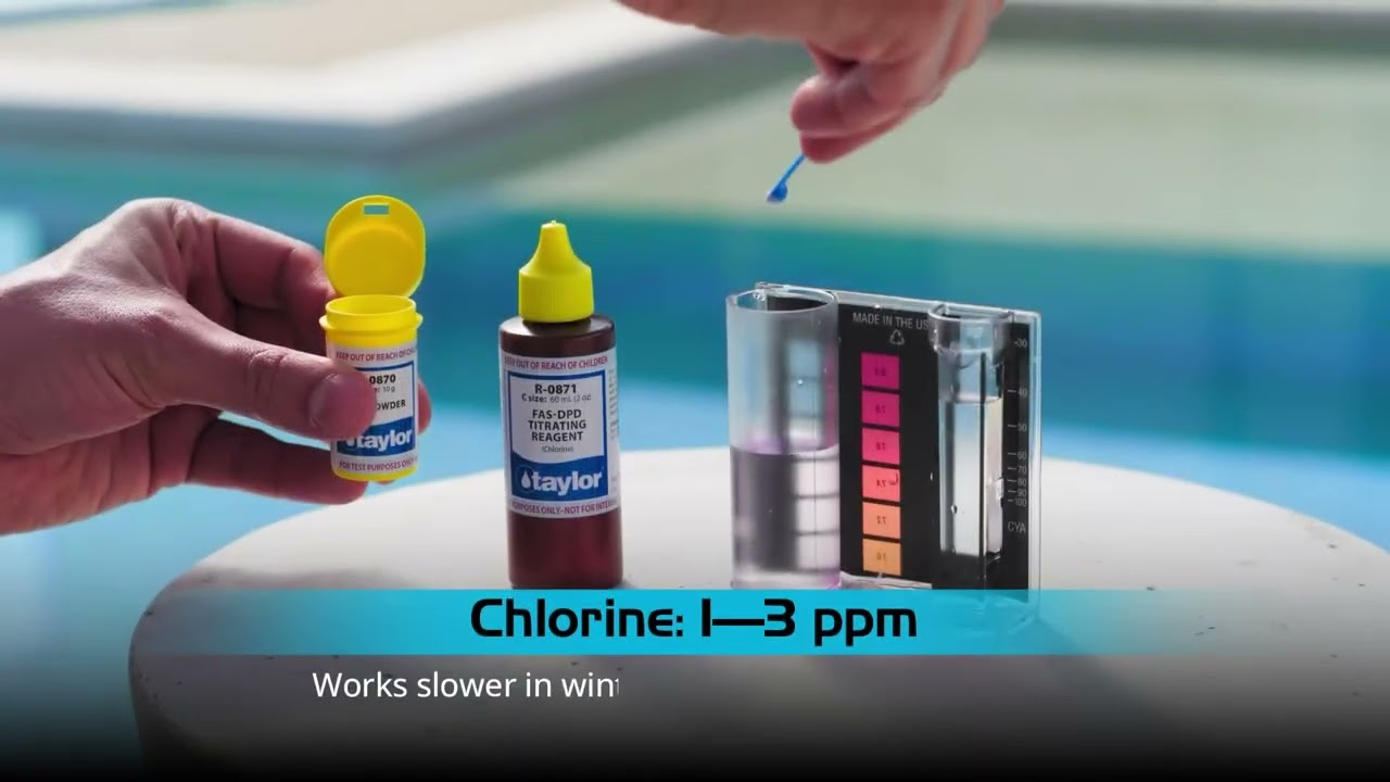 Winter Pool Care: Quick Water Balance Guide (pH, Alkalinity & Chlorine Explained)