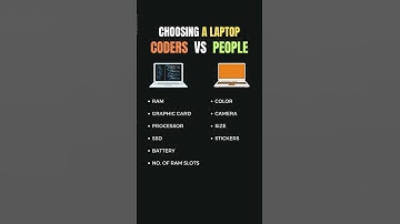 ノートパソコンのプログラマーと人間を選ぶ #shortsfeed #ytshorts #viral #programming #skills #java