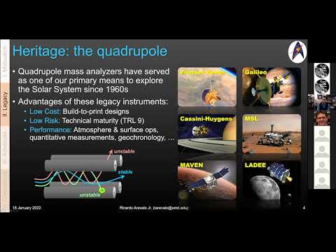 NfoLD Webinar — January 2022 — Ricardo Arevalo