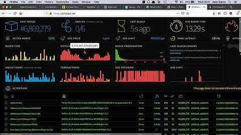 Ethereum Codebase Exploration - Transaction.go