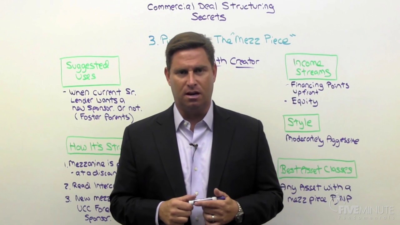 Update Commercial Deal Structuring 05: Strategies For Properties With Mezzanine Loans