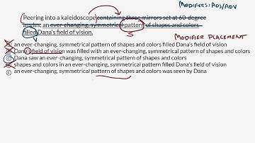 Modifier Placement | Praxis Core Writing | Khan Academy