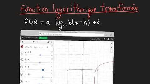 Vidéo 8 Graphique de la fonction logarithmique