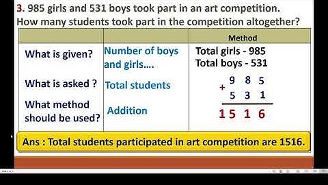 9.Word Problems: Addition and Subtraction Part I, 4th Maths , Teacher: Akshata Kale.
