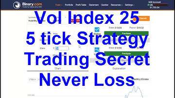 THE SECRET of Volatility Index 25 5 tick trading strategy, NEVER LOSS Binary.com