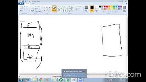 IndirectFilelLoad And TargetLoadPlan in Informatica with Real Time Scenarios