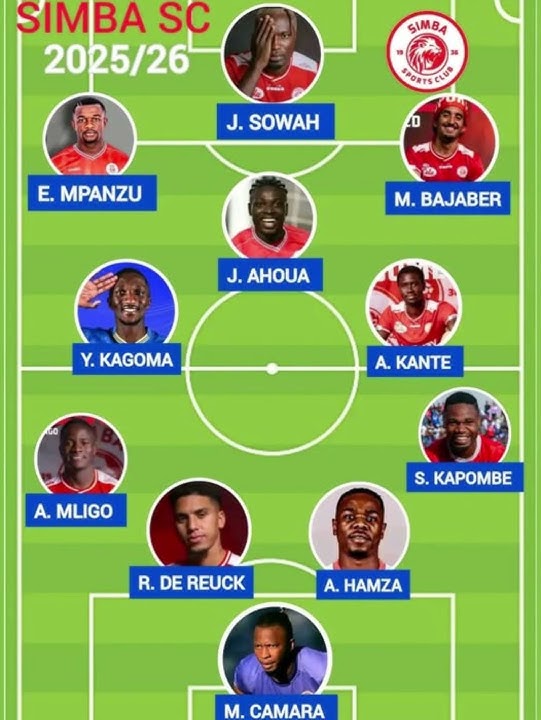 KIKOSI CHA SIMBA NI HATARI SANA