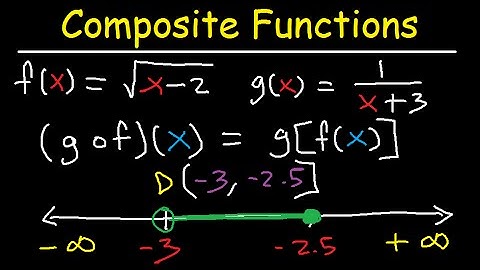 Composite Functions Domain Fractions & Square Roots / Radicals - Inverse Functions & Graphs