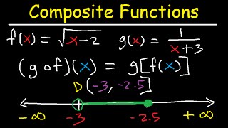 Composite Functions Domain Fractions \& Square Roots \/ Radicals - Inverse Functions \& Graphs