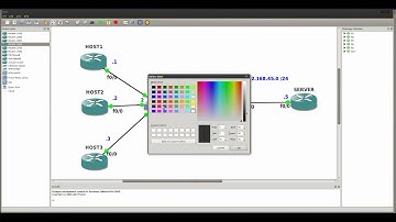 ICND2 CCNA NAT / PAT (Network and Port address translation) explanation