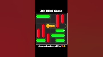 4th October Hamster kombat Daily Mini-Game ( Puzzle Solved ) in few Second