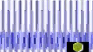 MATLAB Tutorial - FFT Power Spectrum (Signal processing toolbox)
