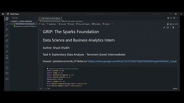 EDA Global Terrorism