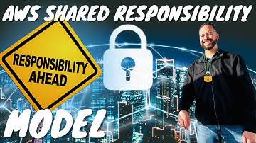 Understanding the AWS Shared Responsibility Model