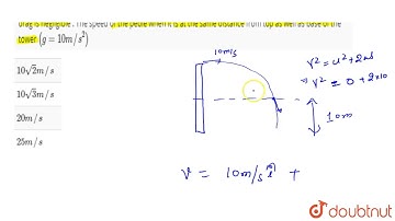 A pebbel is thrown horizantally from the top of a `20` m high tower with an initial velocity of
