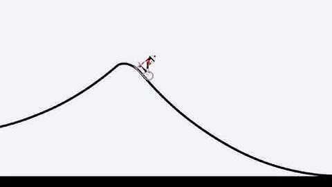 Preview for the snowman [Line rider]