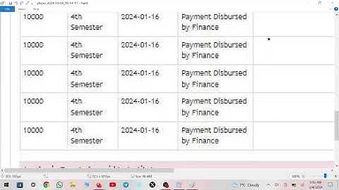 PMSSS Payment Details Not Showing in DBT/On What Status Payment Details Show in Student