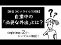 【新型コロナウイルス対策】自粛中の外出、何が不要で何が必要? -simpleshow