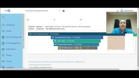 Maximizing Loading Dock Efficiency