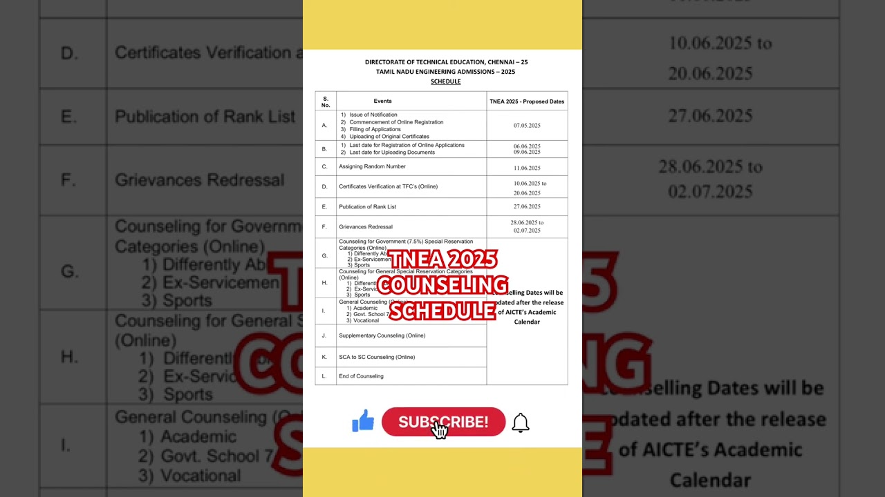 TNEA 2025 Online Application Open ｜ TNEA 2025 Application Open 
