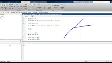 2D Plot Animations in MATLAB