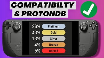 Why you NEED to be using ProtonDB