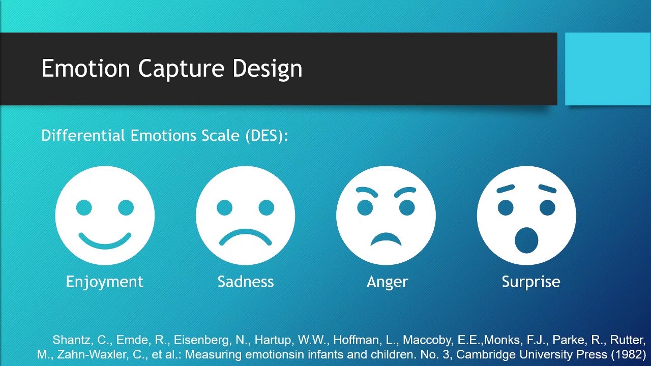 Capturing User Emotions in Interactive Stories - YouTube