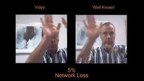 Vidyo in Action - H.264-SVC