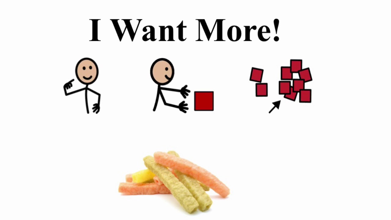 Want more click. Want more click