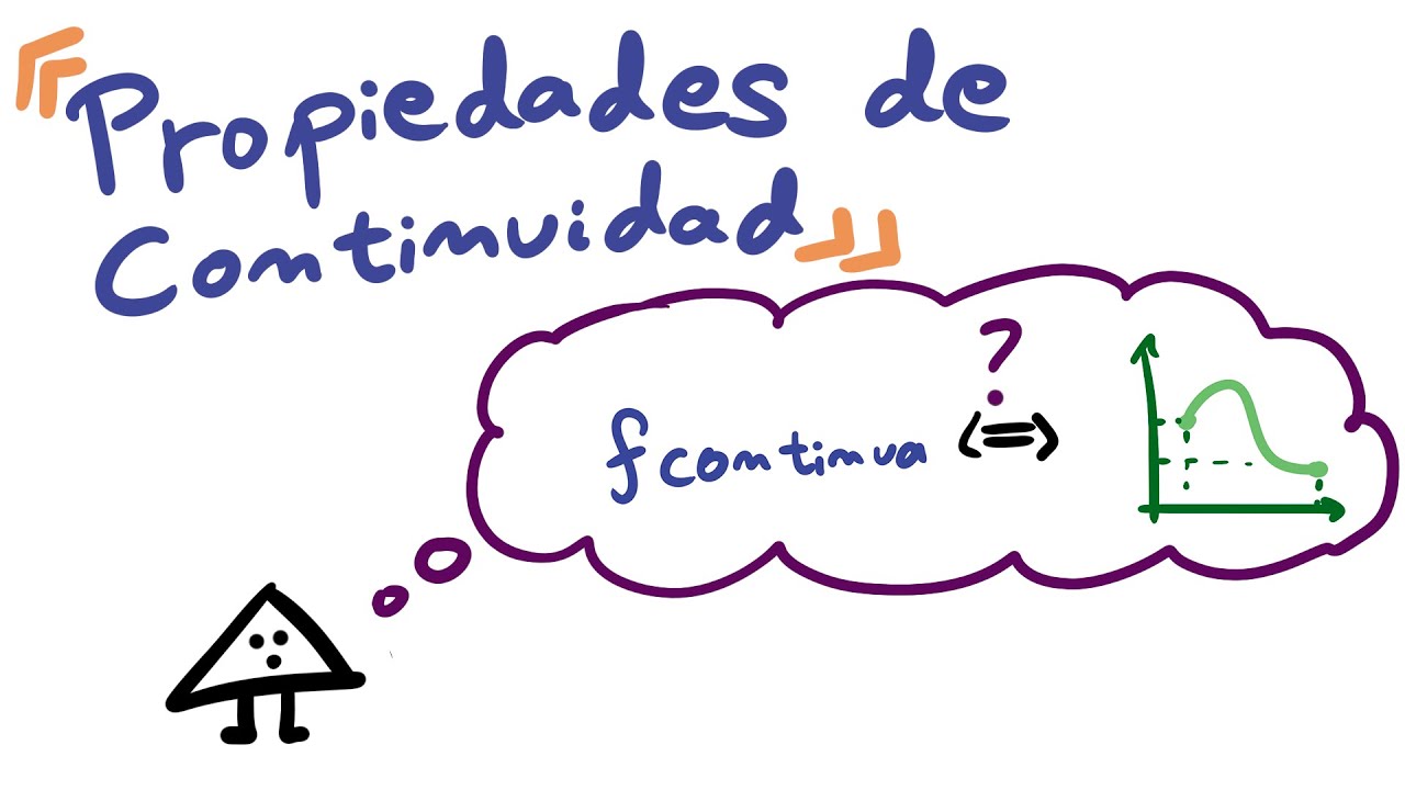 Límites y Continuidad - Capítulo 10 - Propiedades de Continuidad - YouTube