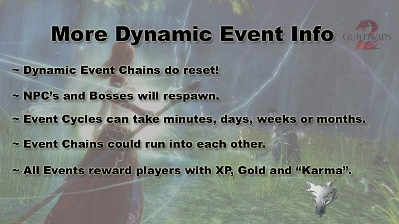 Guild Wars 2 Update - 05/20/2010