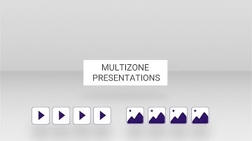 Multizone Presentations