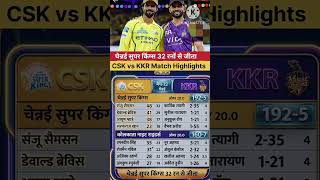 CSK vs KKR Highlights IPL 2026 | CSK vs KKR 22th Match Highlights IPL 2026 | #cskvskkr #shorts #ipl