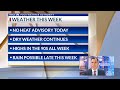 Pleasant summer pattern today, heat ramps again soon