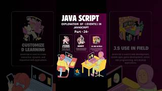 explanation of events in #coding #livewallpaper #javascript